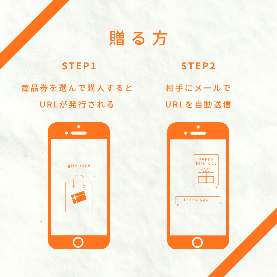 eギフトカード｜大切な方へ贈るお買い物券